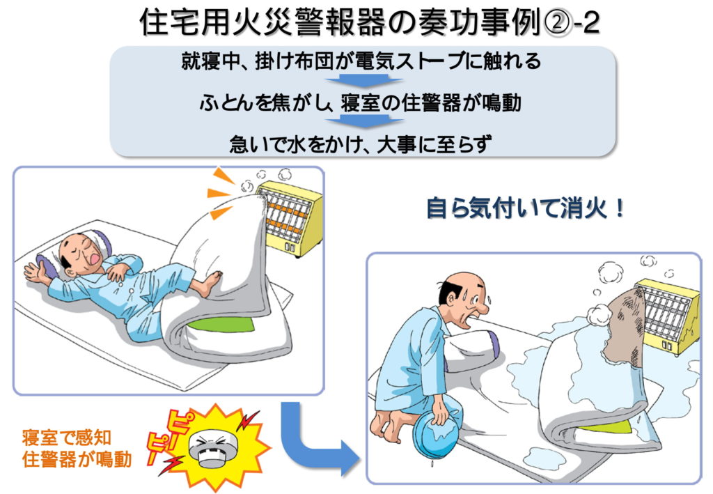 住警器お手柄3