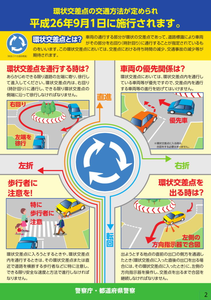 ラウンドアバウトの利用方法