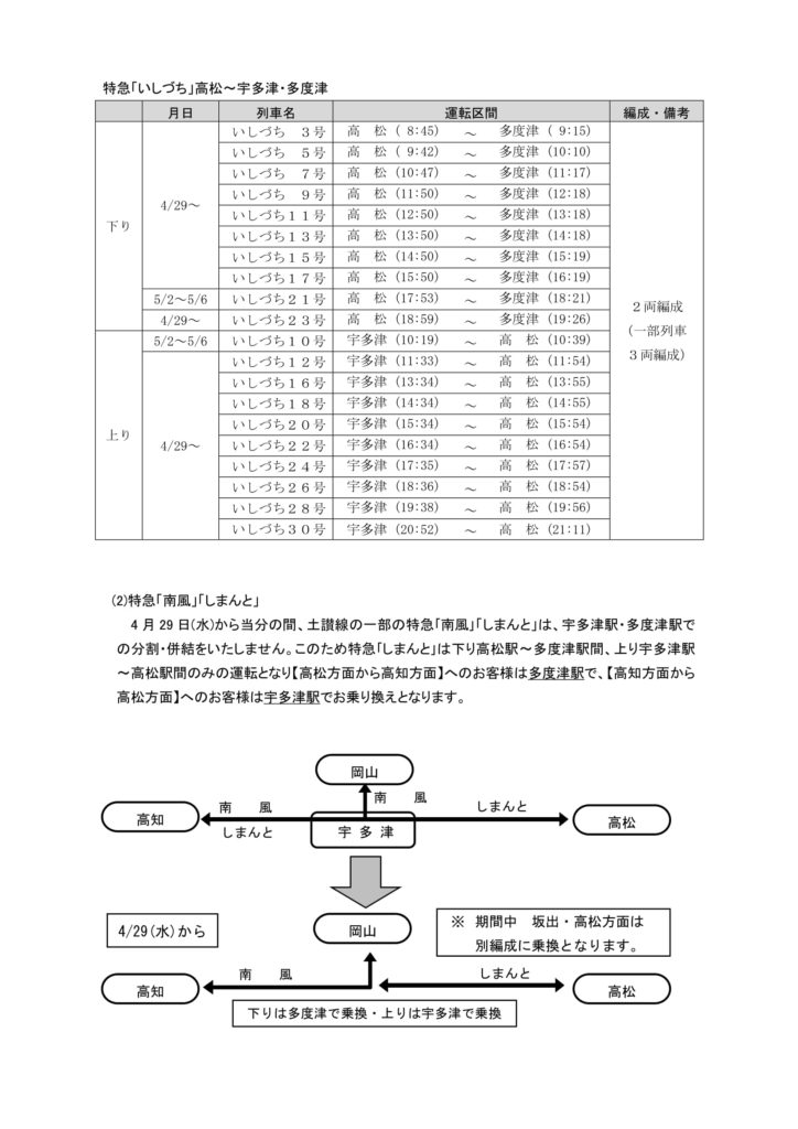 JR四国 列車運休情報4