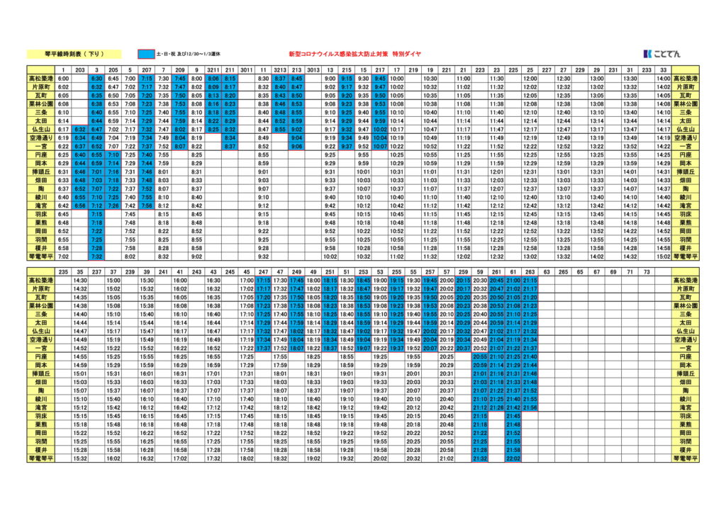 琴平線下り時刻表
