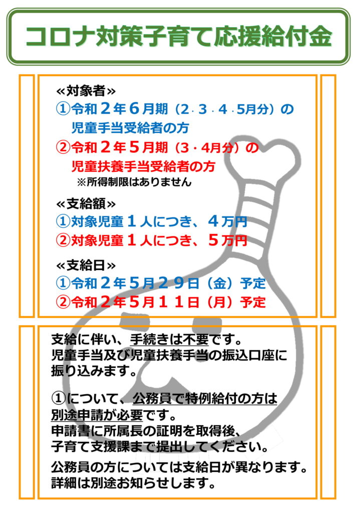 コロナ対策子育て応援給付金について