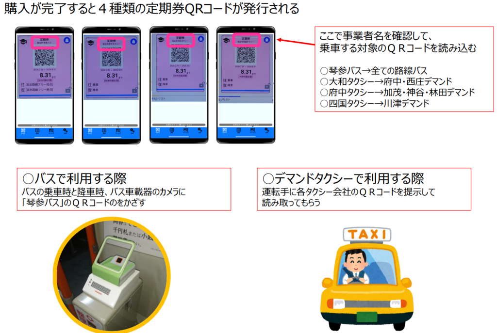 坂出市 中高生サマーパス