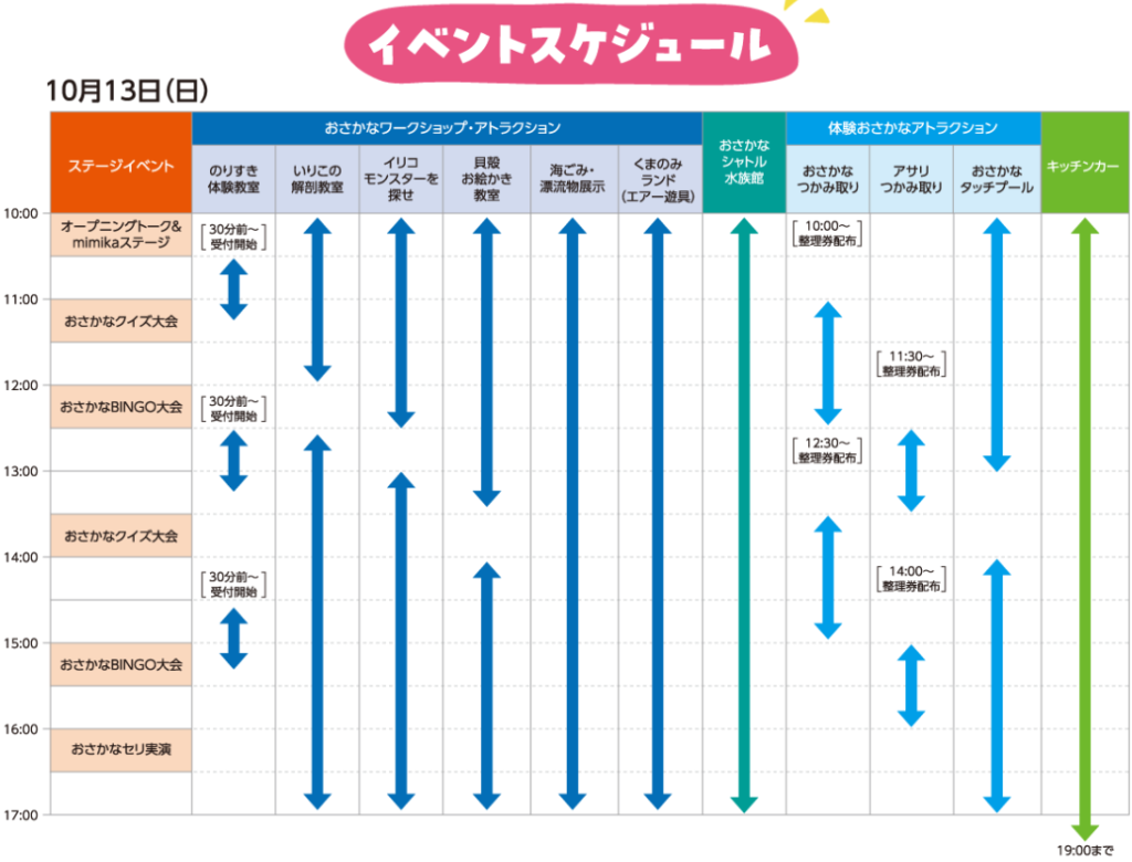 ボートレースまるがめで おさかなフェス